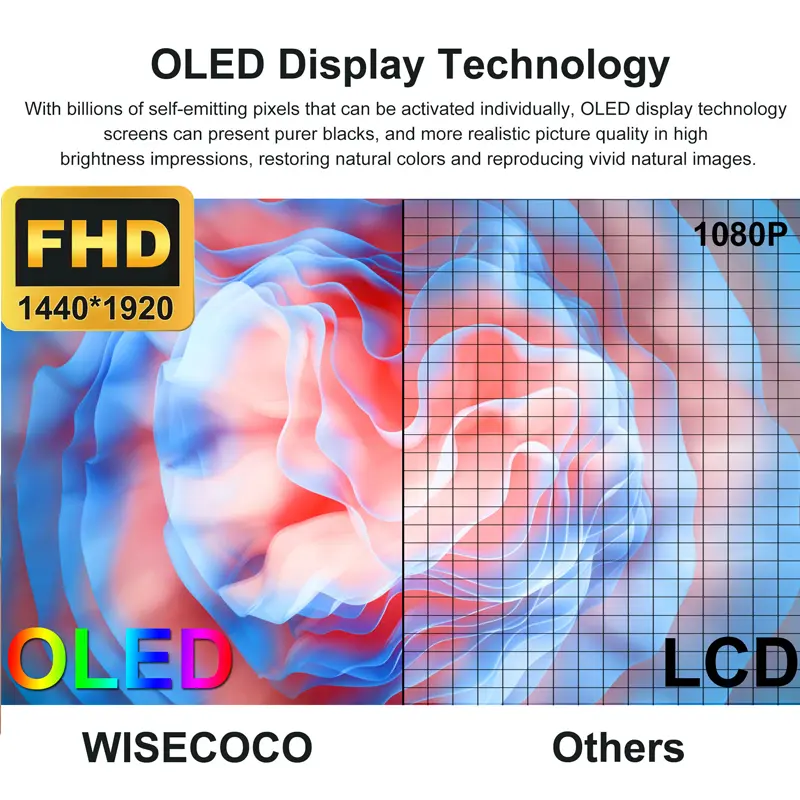 7.8 inch IPS Flexible AMOLED Display