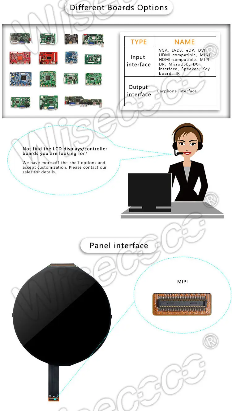 5 inch 1080x1080 round lcd display with mipi