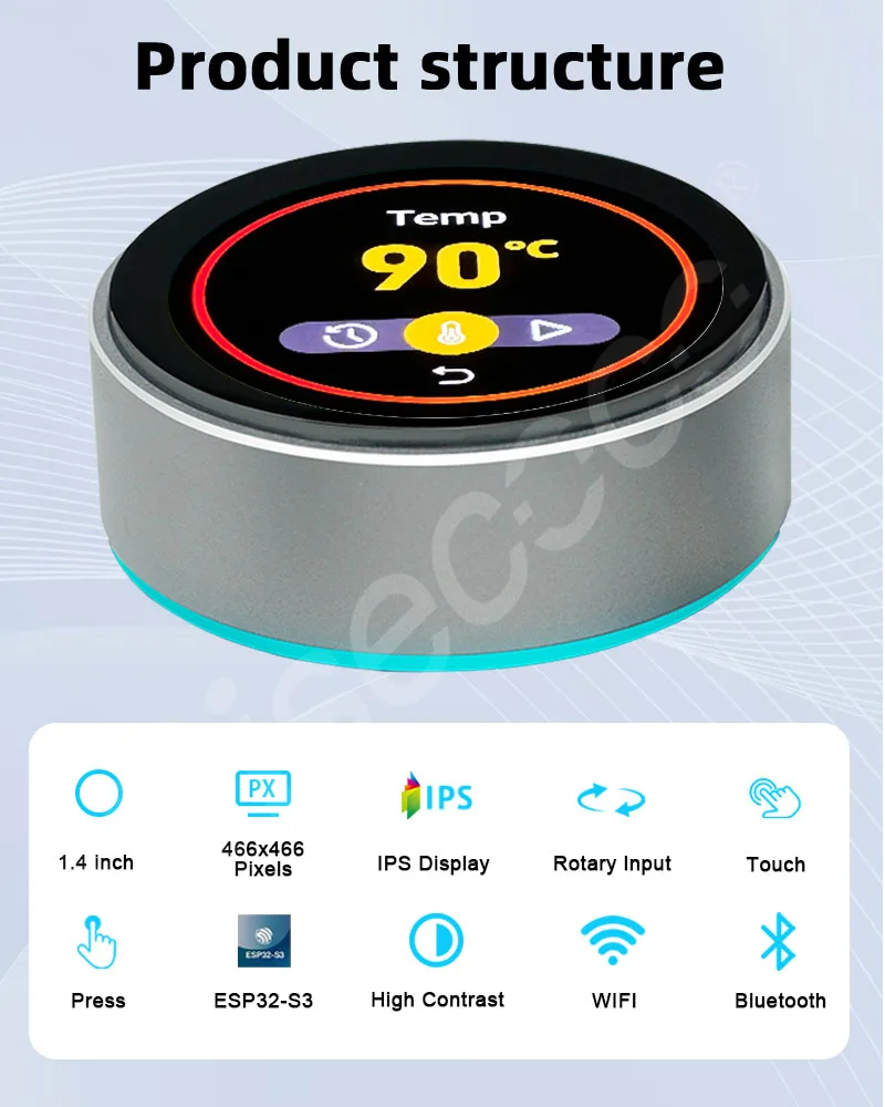 1.4-inch Rotary Knob Screen