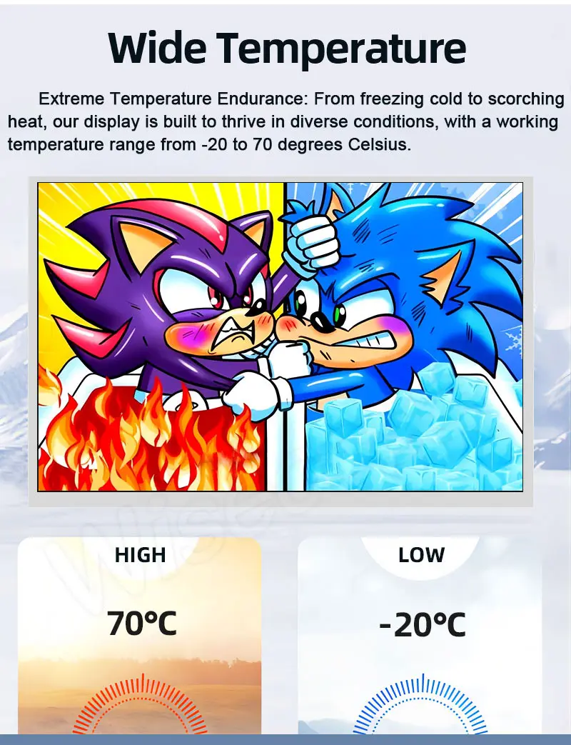10.1 Inch 1280*800 IPS Lcd Display Module high brightness screen