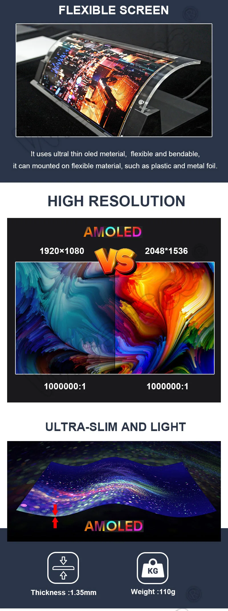 13.3 inch 2048x1536 flexible amoled display