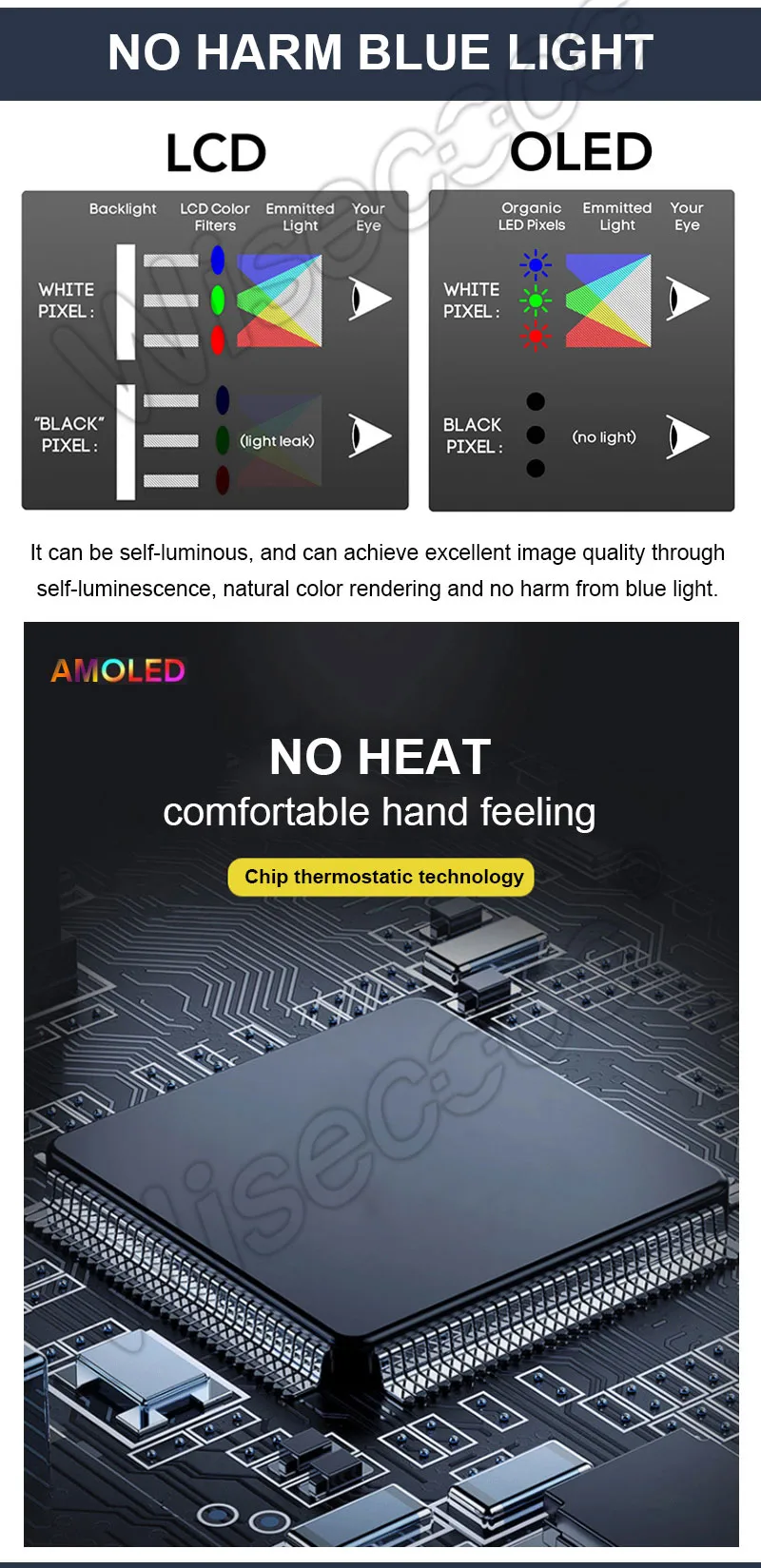 13.3 inch 2048x1536 flexible amoled display