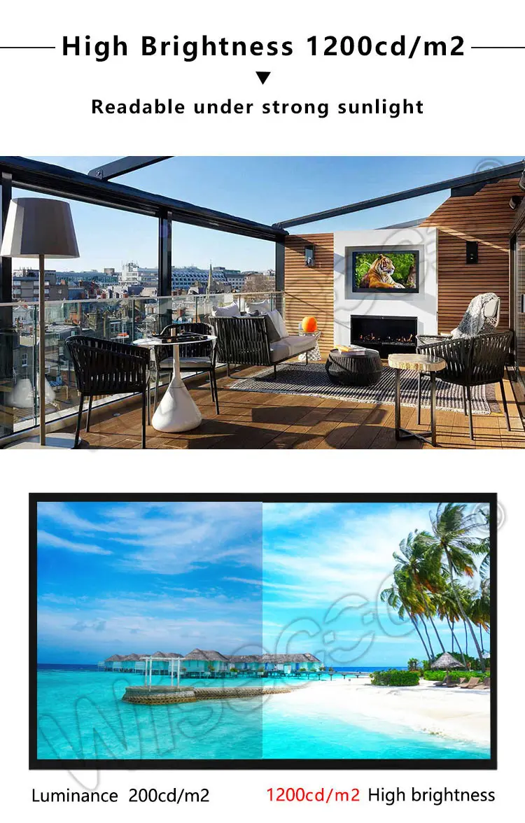 15.6 Inch FHD 1920x1080 1200 Nits High Brightness Wide Temperature Automotive Outdoor Touch Display