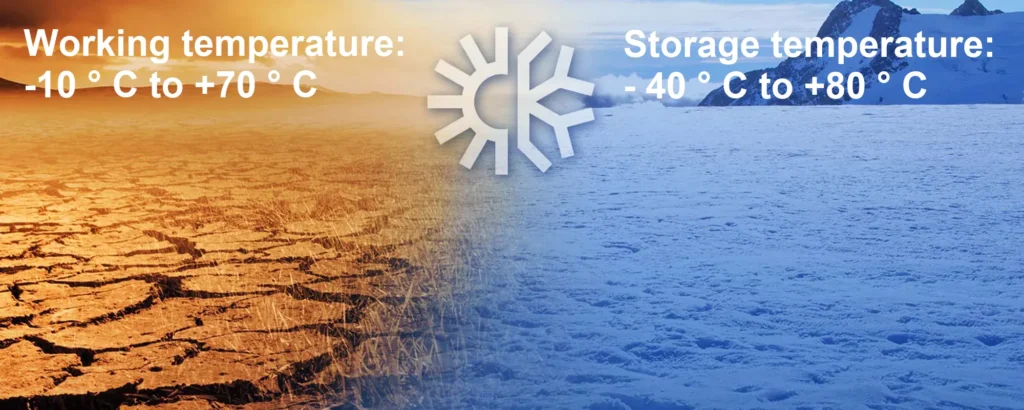 8 inch IPS flexible oled display 2460*1860