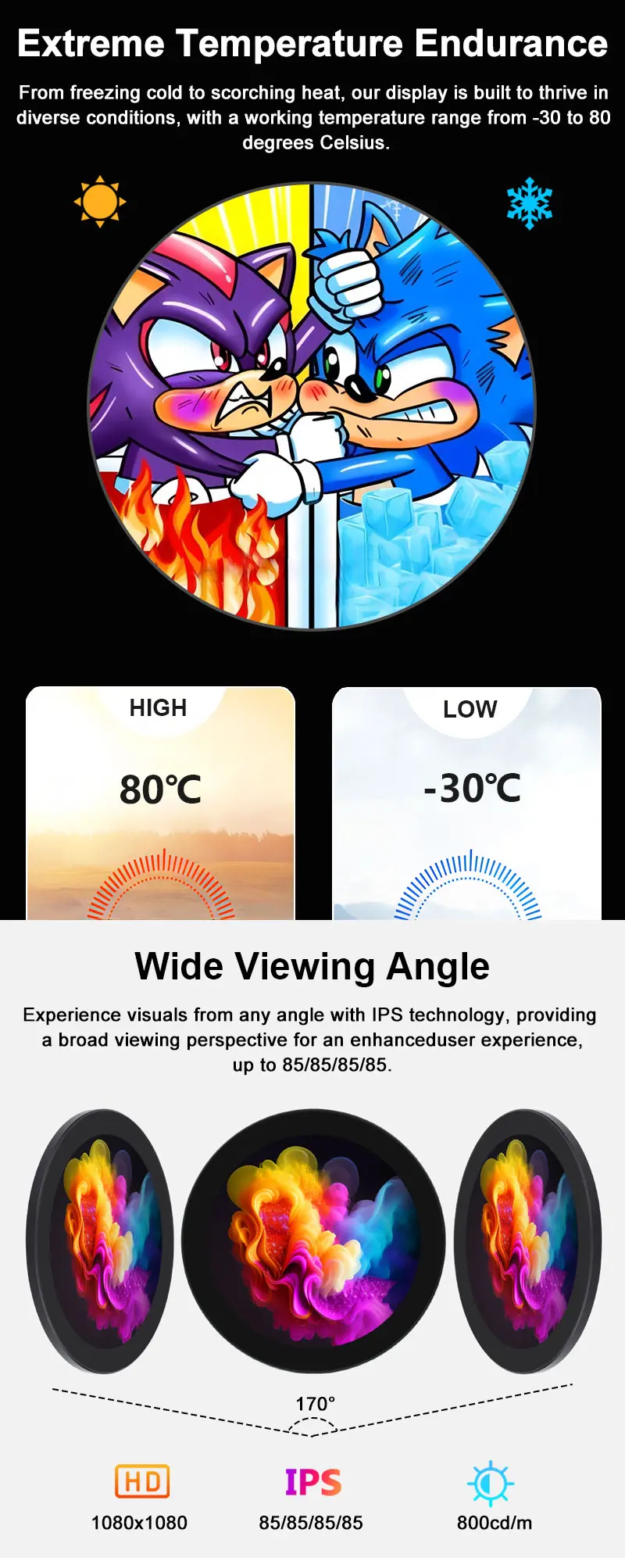 7 Inch Round Circular IPS LCD Display