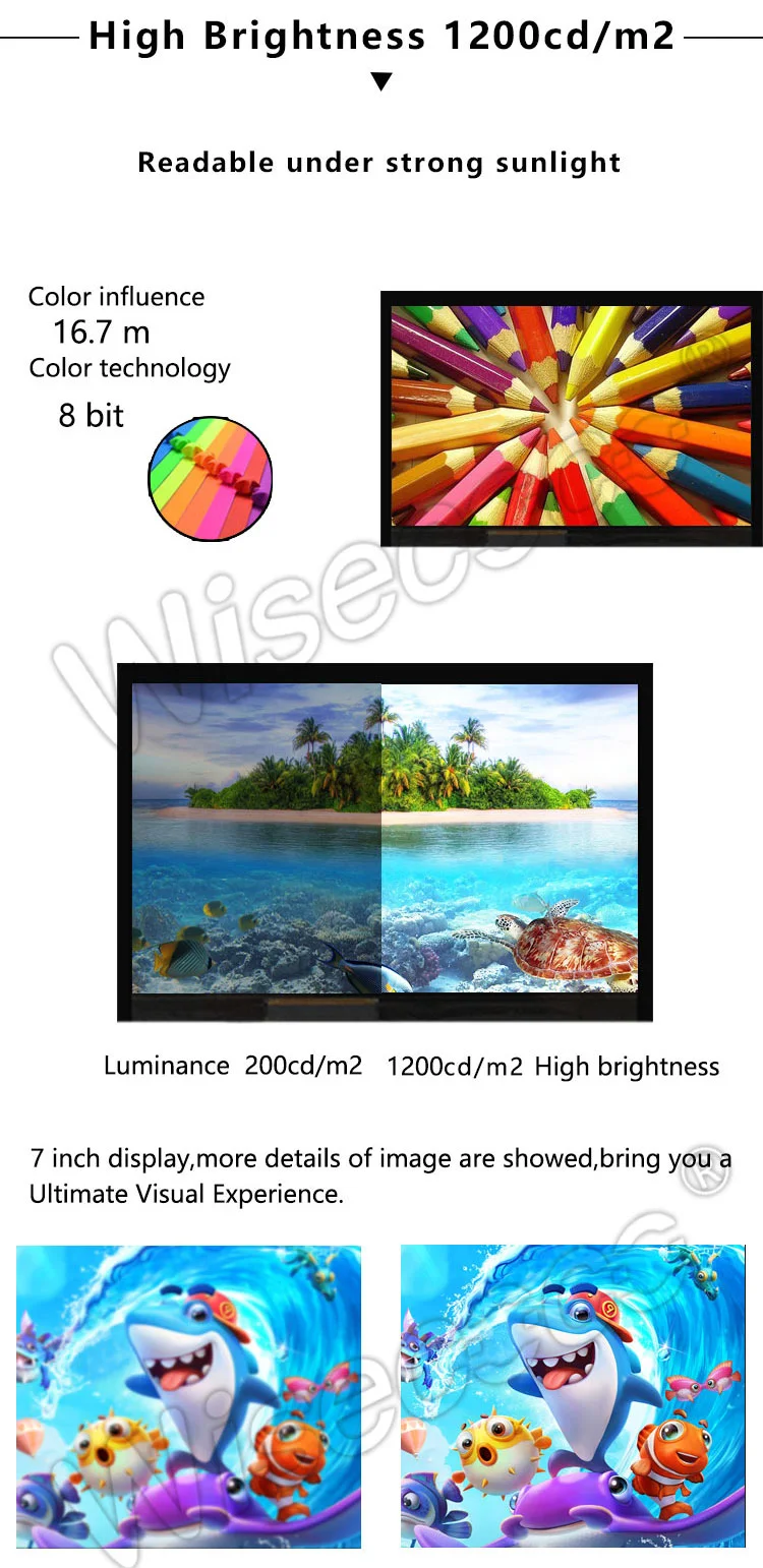 Industrial Grade 7 Inch High Brightness 1200nits TFT Display TFT LCD Screen Module Panel 1280*768 Lcd Display