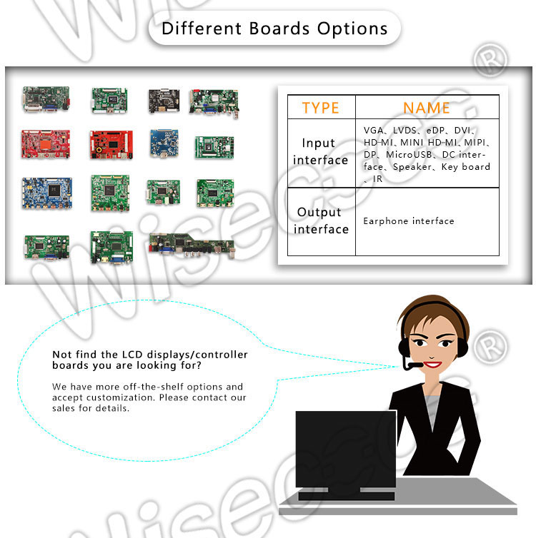 10.1 inch 1920 1200 lcd screen