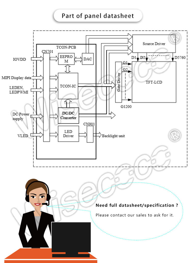 10.1 inch 1920 1200 lcd screen