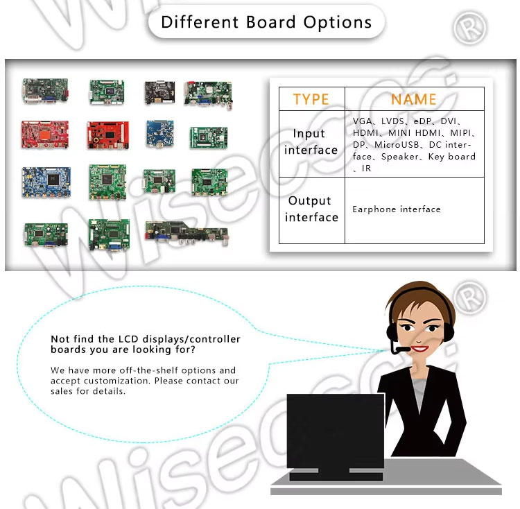 13.3 Inch 1920x1080 LCD Panel