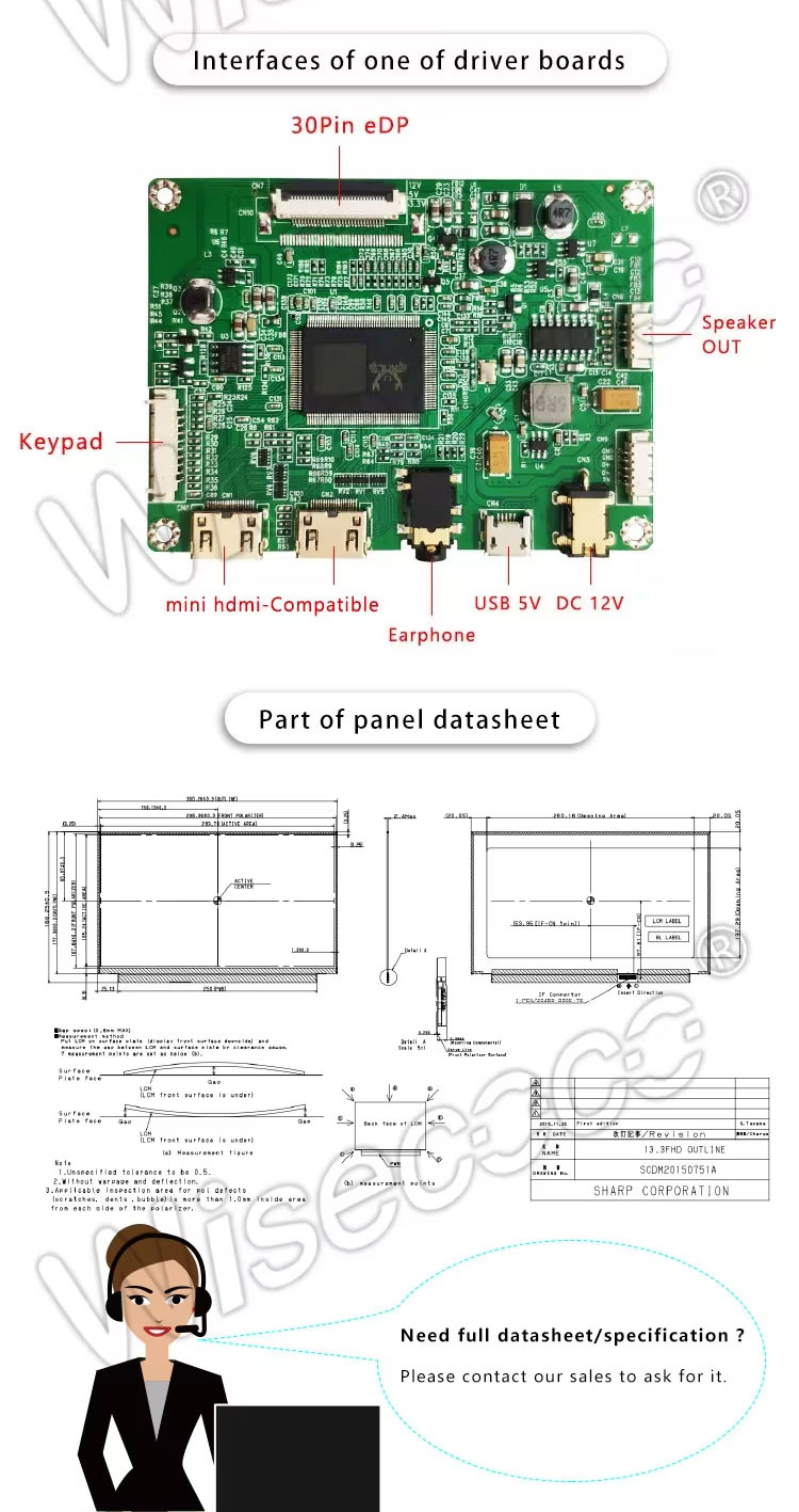 13.3 Inch 1920x1080 LCD Panel