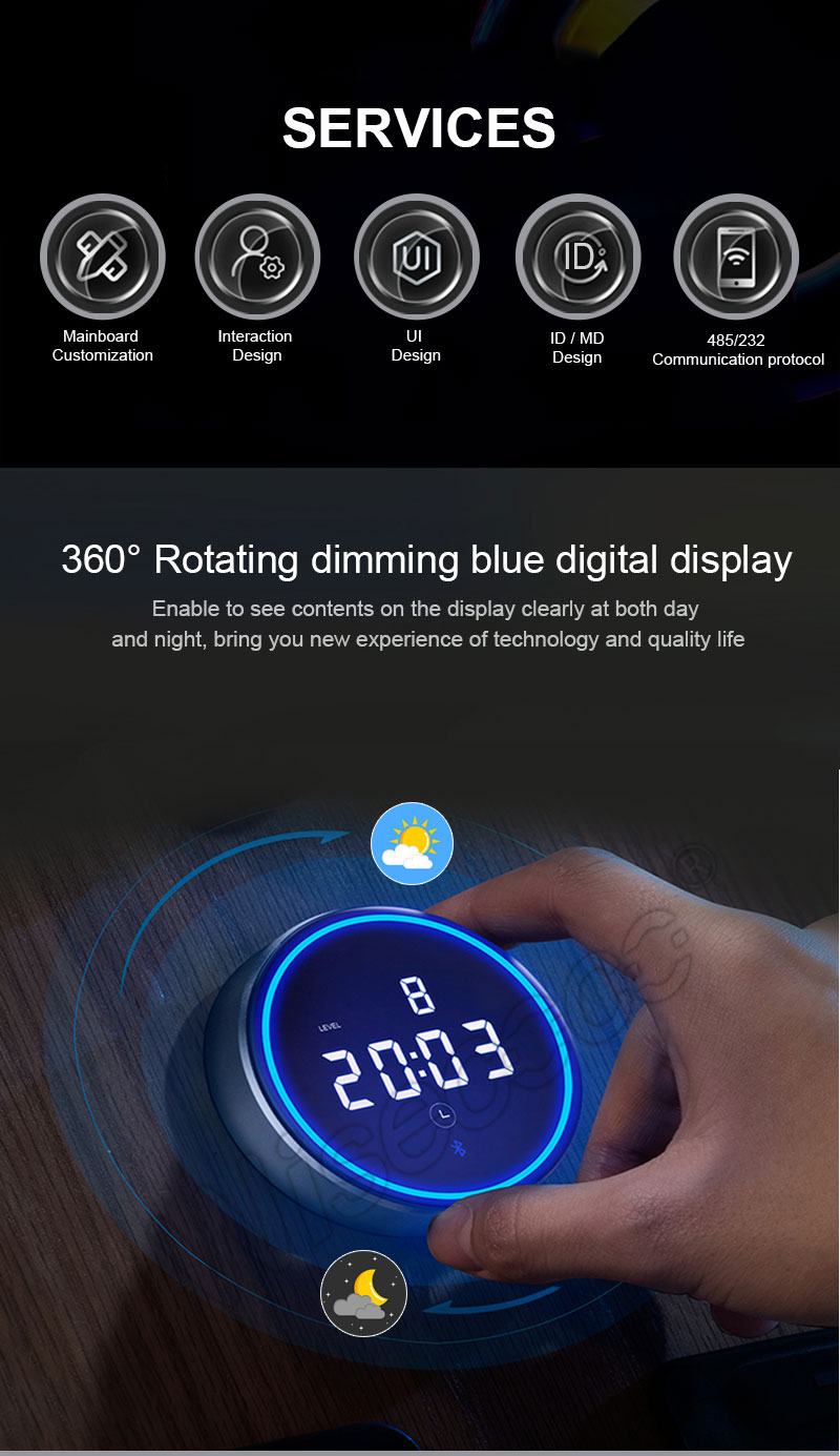 Rotary Switch Knob Solution