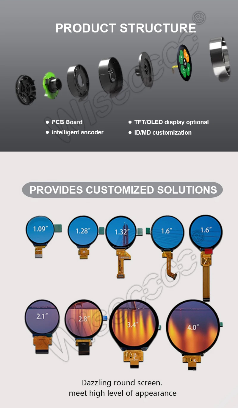 Rotary Switch Knob Solution