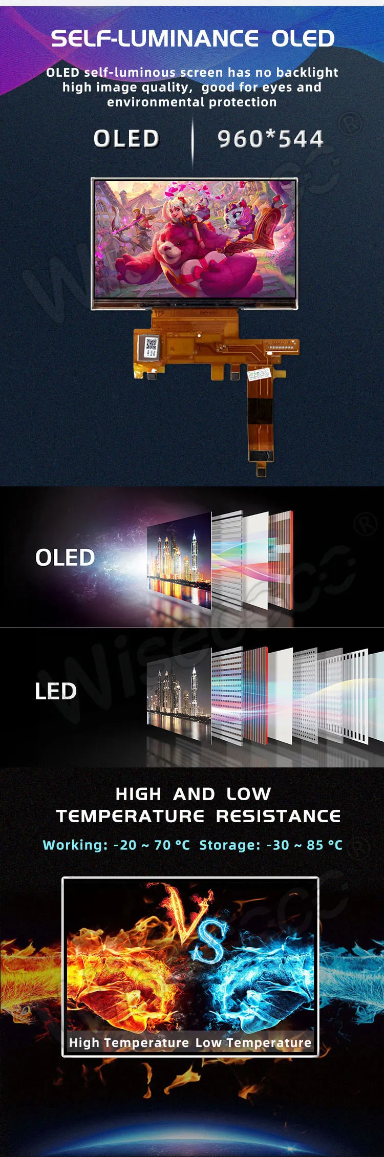 5 Inch 960*544 Oled Display Module