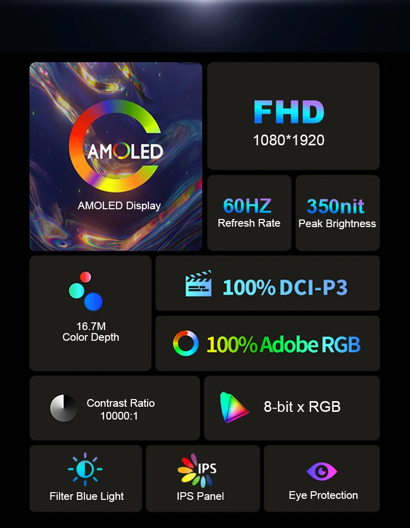 5.5 Inch AMOLED Display Screen with touch