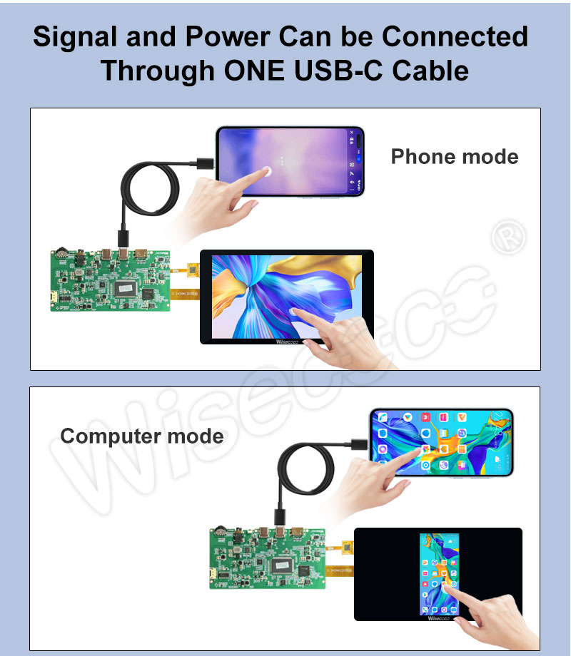 7 inch fhd 1920x1080 ips lcd screen