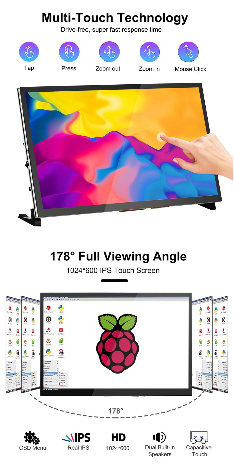 10.1 inch raspberry pi screen