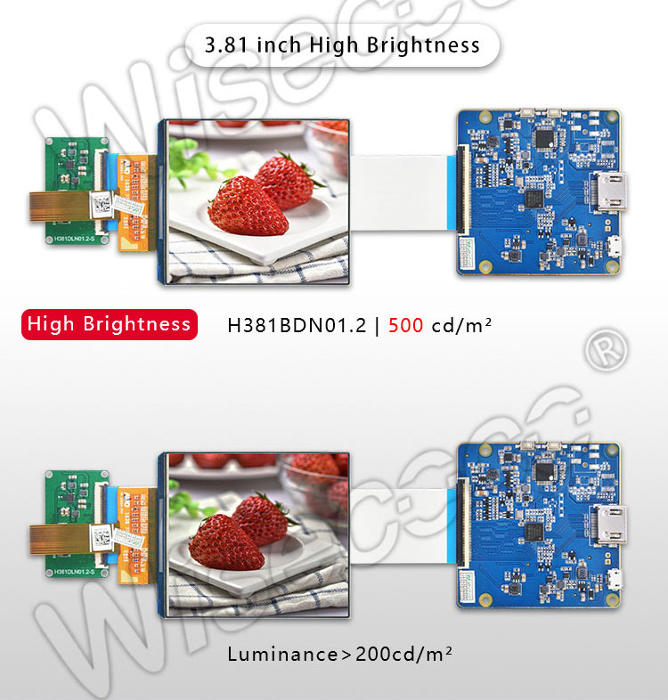 3.81 inch Ips amoled