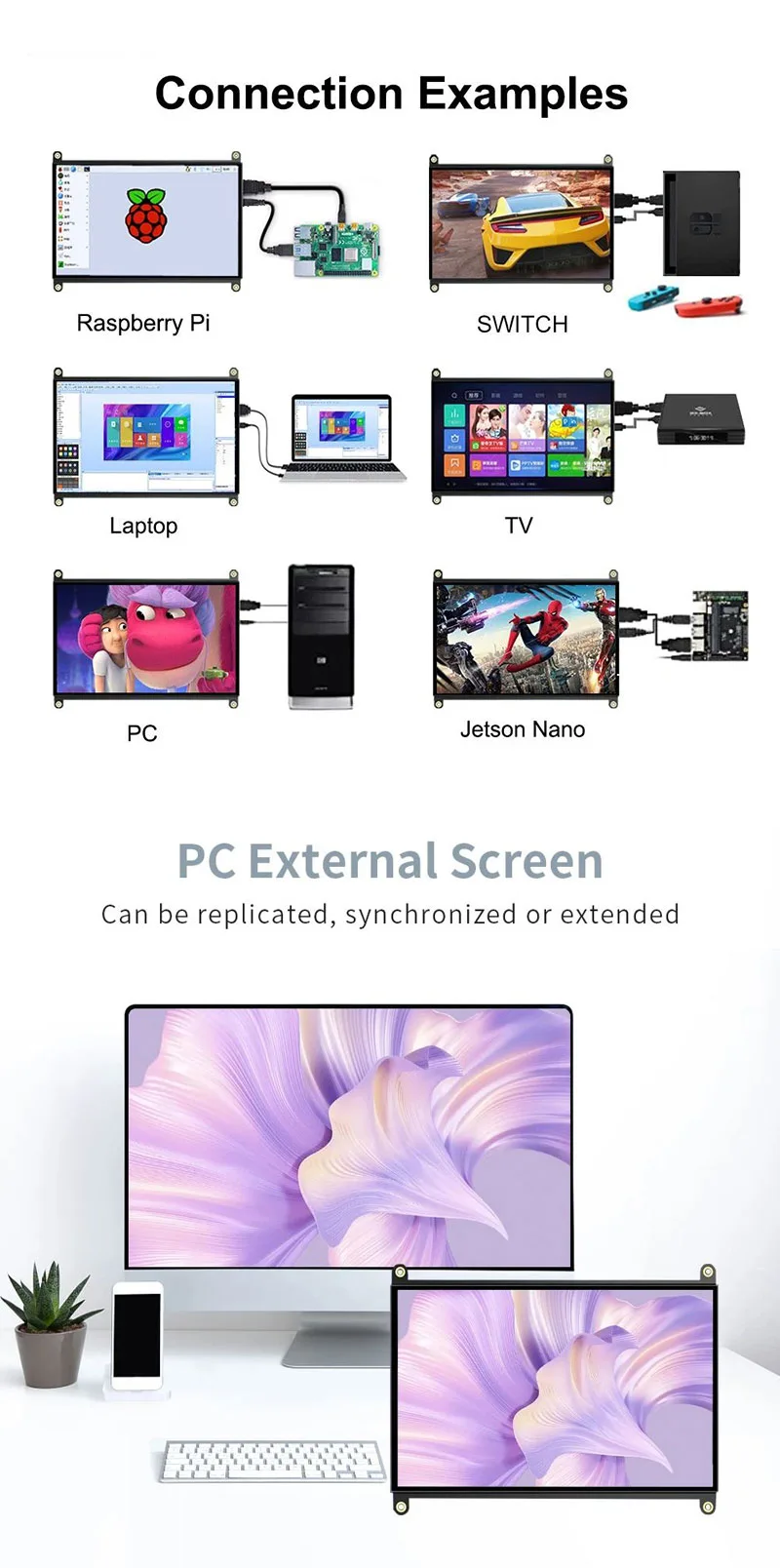 7 inch 1024x600 raspberry pi touch screen