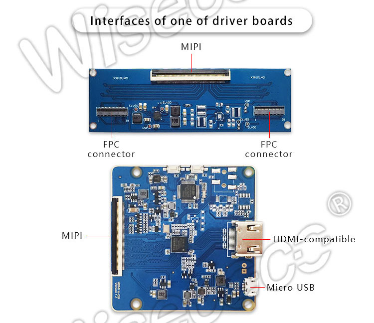 3.81 inch Ips amoled