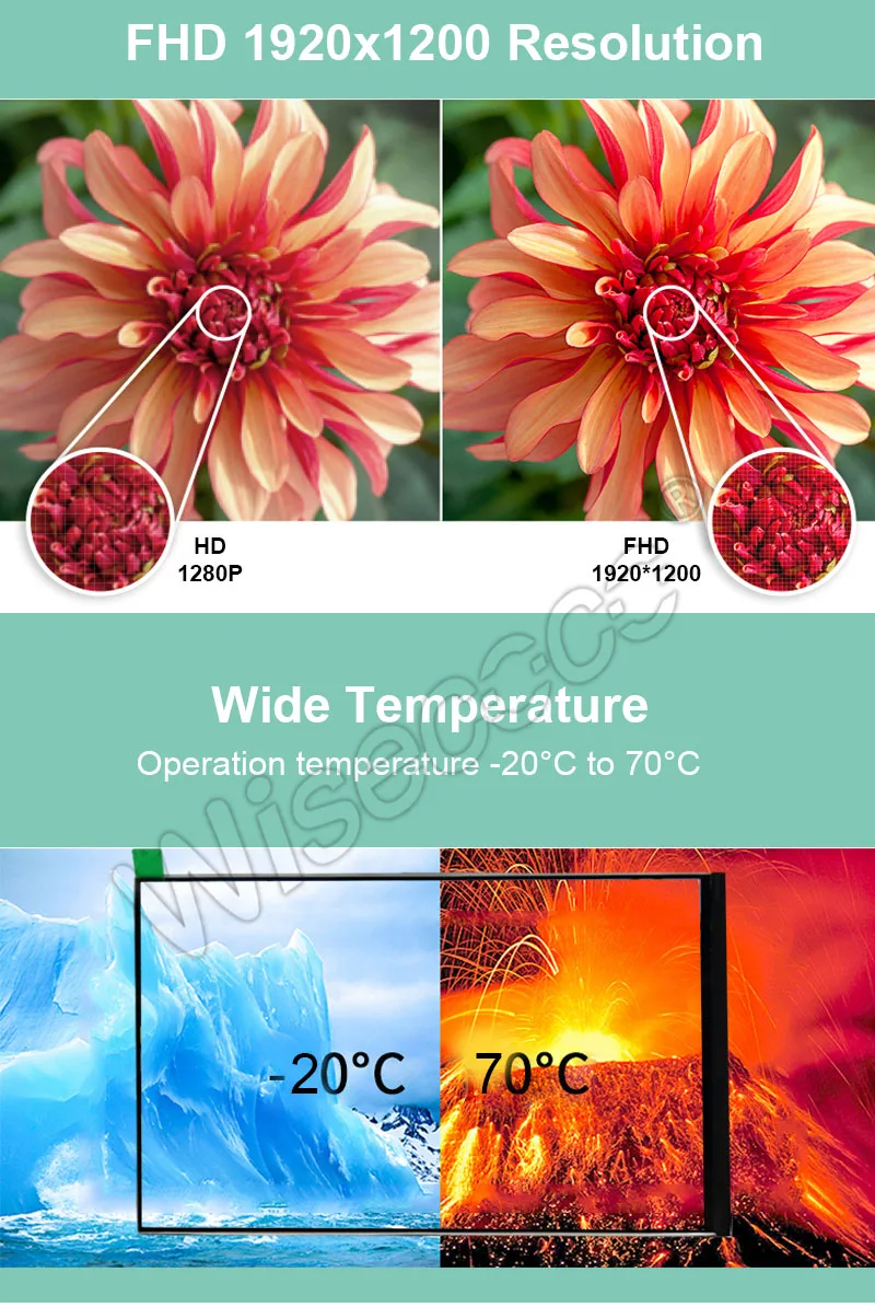 7 1200x1920 Ips LCD Landscape Display