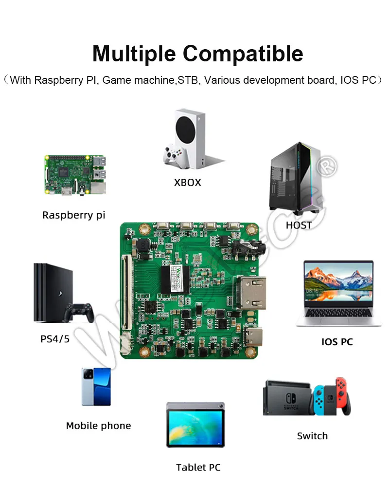 7 1200x1920 Ips LCD Landscape Display