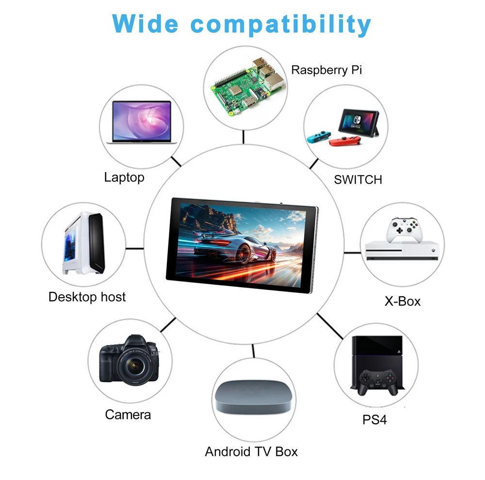 7 Inch Gaming Portable Extend Monitor with Type-c and USB