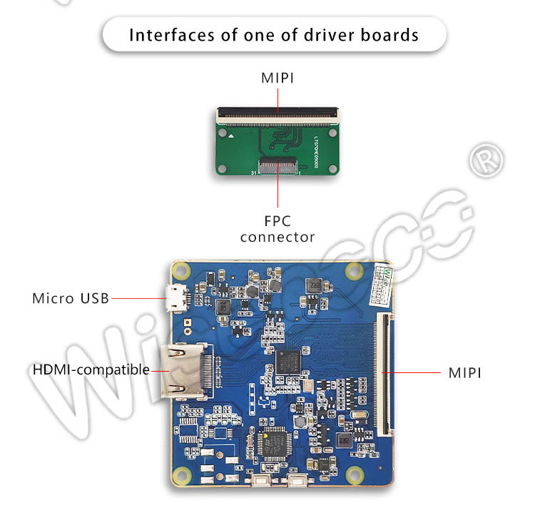 7 Inch 1200*1920 7" IPS TFT LCD Module 500nits Resolution Display Panel