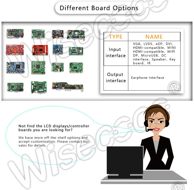 7 Inch 1200*1920 7" IPS TFT LCD Module 500nits Resolution Display Panel