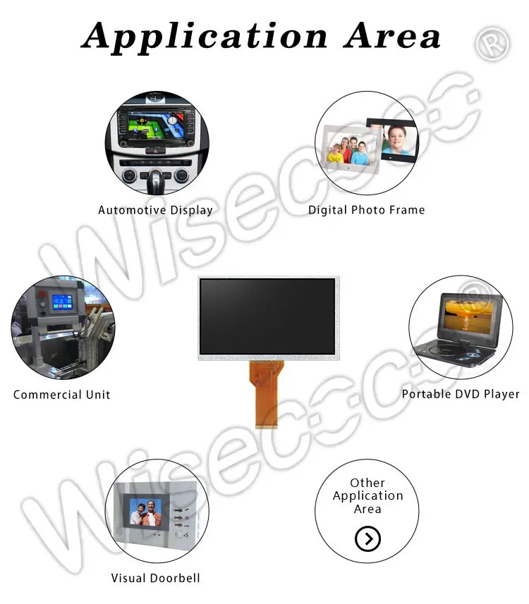 7 inch 800 480 lcd module lcd display