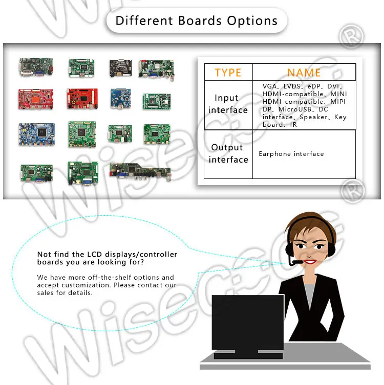 7 inch 800 480 lcd module lcd display