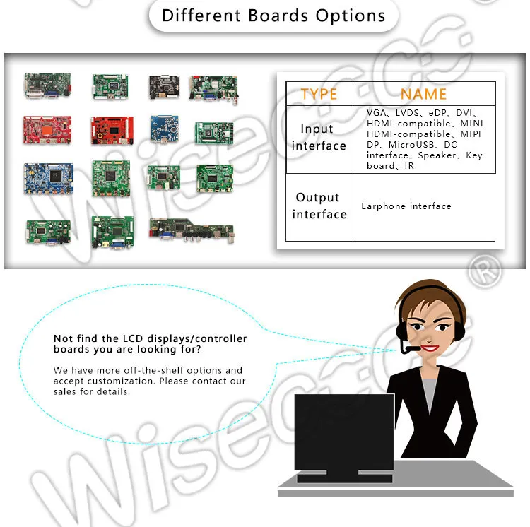 7 Inch Tft Lcd Display 800x480 Parallel RGB LCD Screen with Controller Board