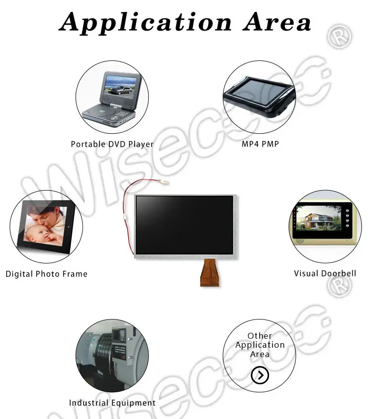 7 Inch Tft Lcd Display 800x480 Parallel RGB LCD Screen with Controller Board