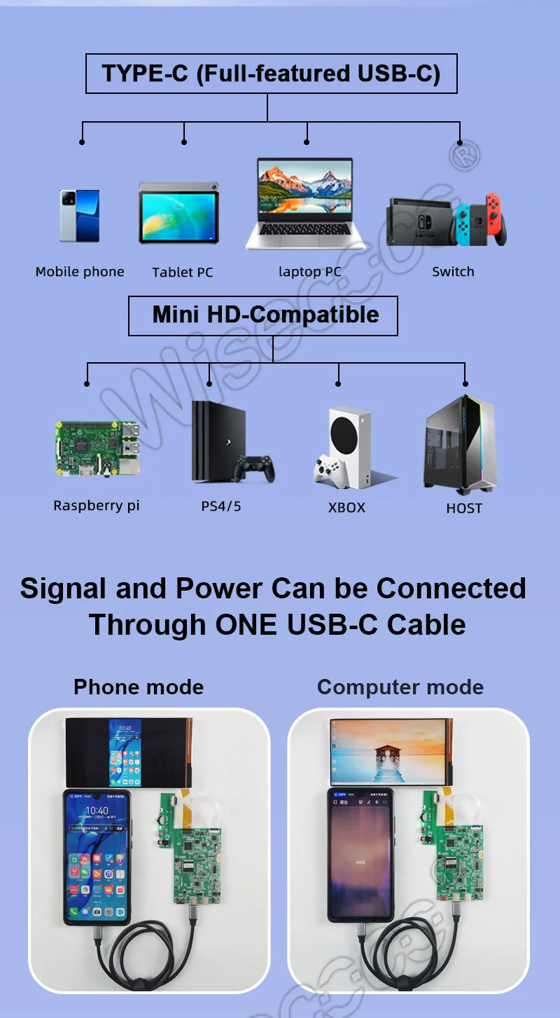7 Inch TFT LCD Display 1920x1080 FHD Touchscreen Ultra-thin IPS LCD Screen