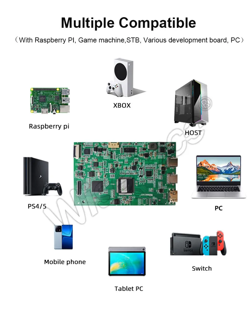 7 Inch TFT LCD Display 1920x1080 FHD Touchscreen Ultra-thin IPS LCD Screen