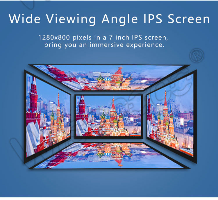 7 Inch IPS TFT LCD Display 1280×800 