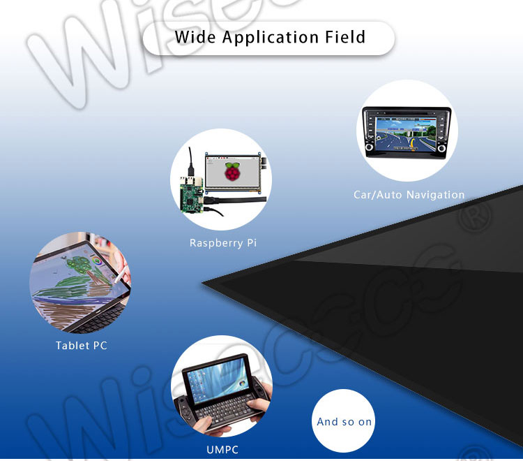 7 Inch IPS TFT LCD Display 1280×800 