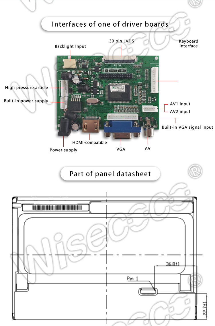 7 Inch IPS TFT LCD Display 1280×800 