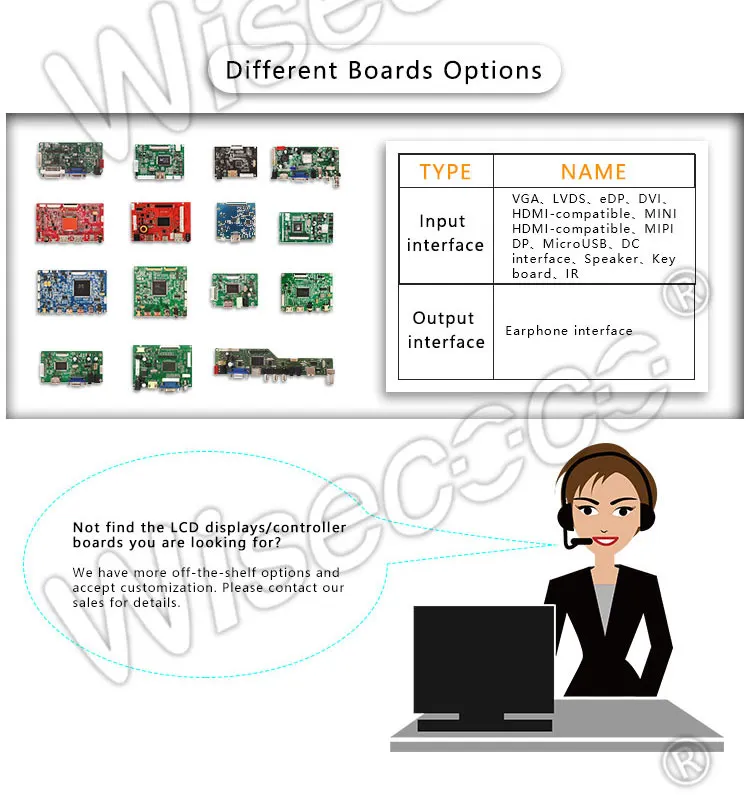 7 Inch Tft Lcd Module MIPI 1920x1200 IPS Display