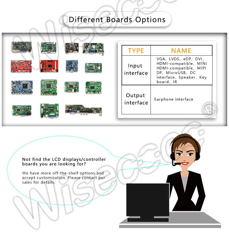 7 Inch TFT Lcd Touch Screen MIPI Interface IPS 1920*1200 Resolution Wide Viewing Angle LCD Display