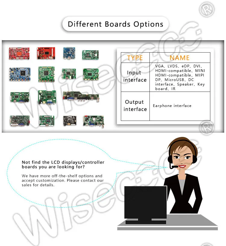 7.8 Inch Stretched Bar Lcd Display 800x300 Ips LVDS 500nits High Luminance TFT LCD Display