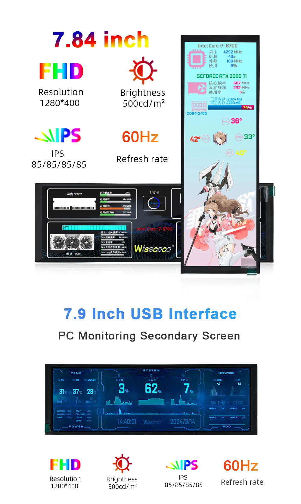 7.84 inch stretched bar screen kit