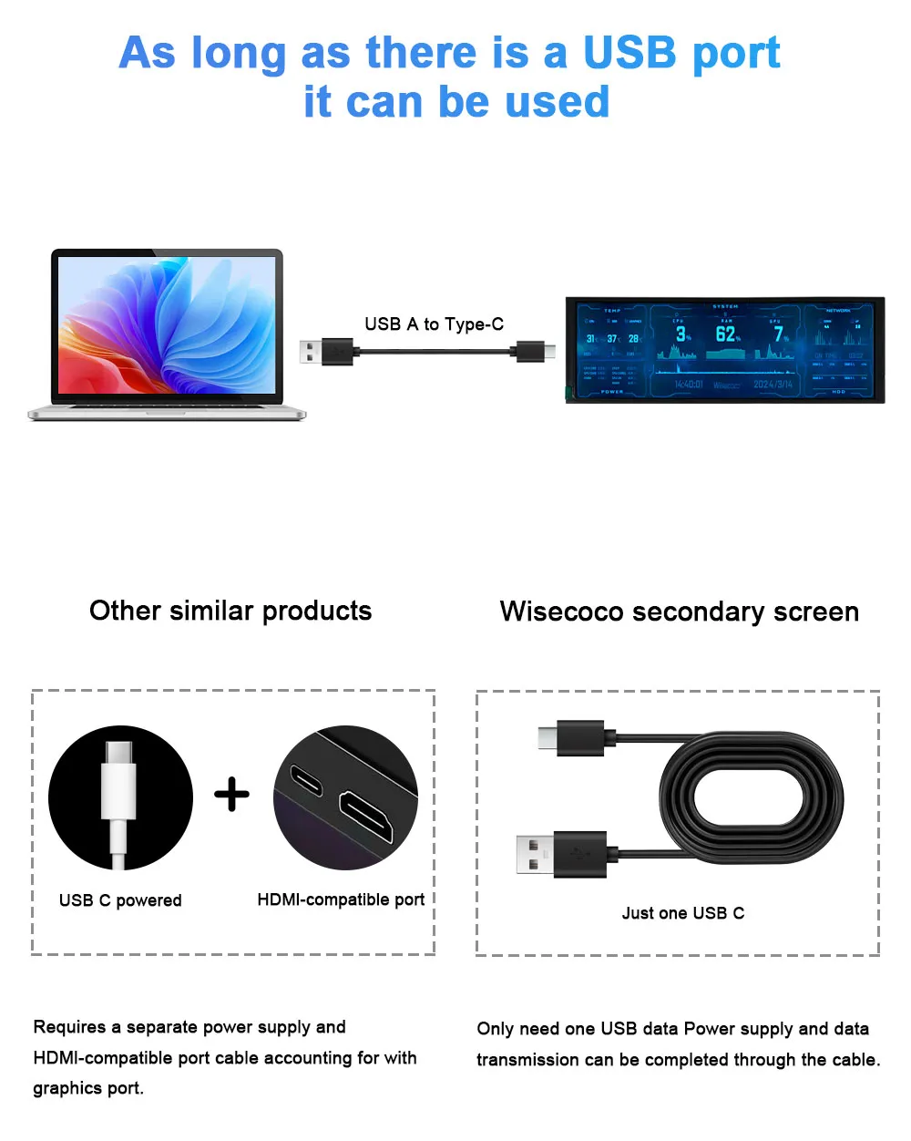 7.84 inch stretched bar screen kit