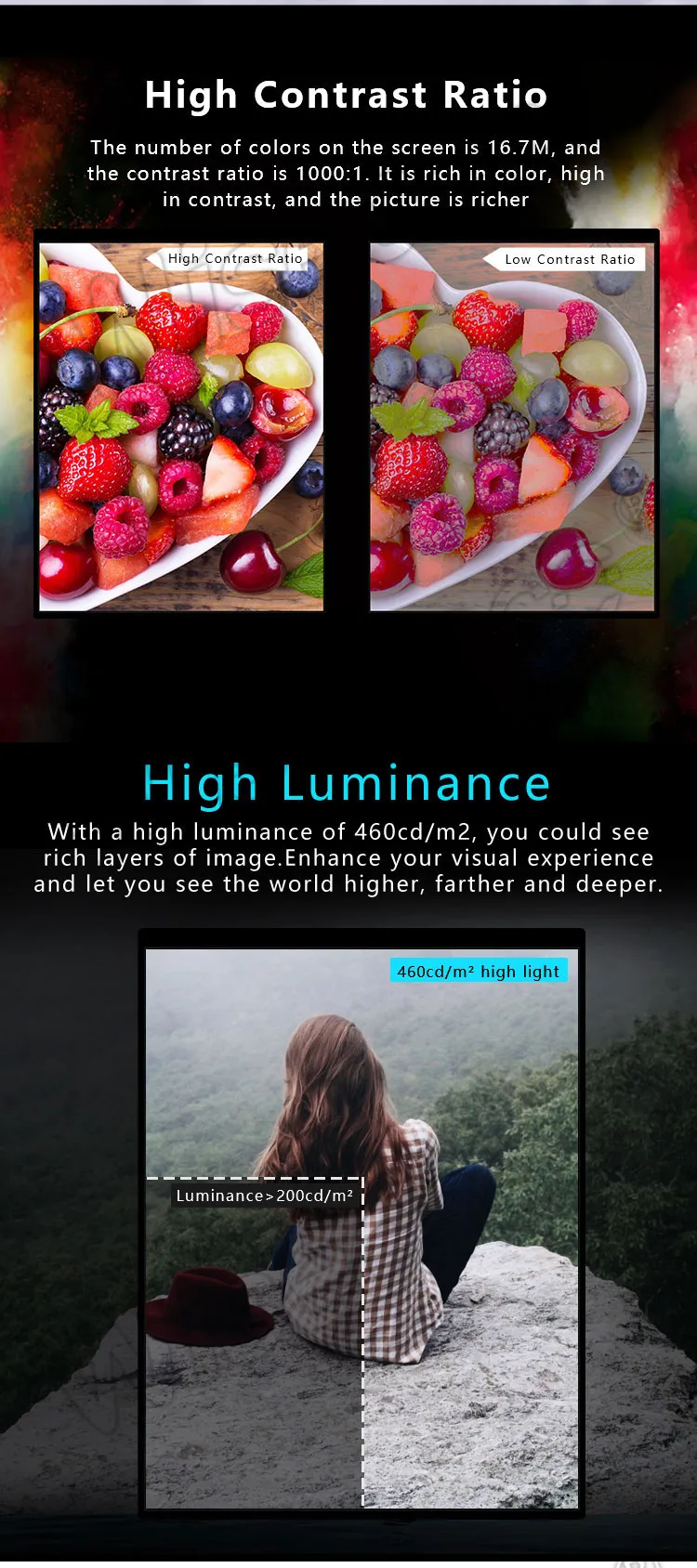 7.9 Inch TFT LCD Display 1536x2048 High Resolution MIPI Portrait Type LCD Panel With Driver Board