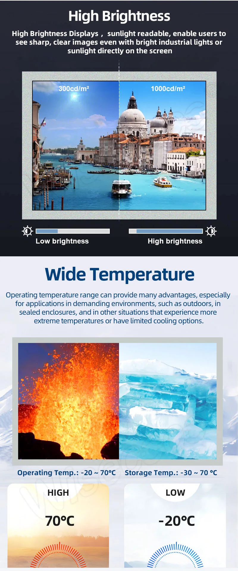 8-Inch 1024X768 High Brightness TFT LCD Panel Screen