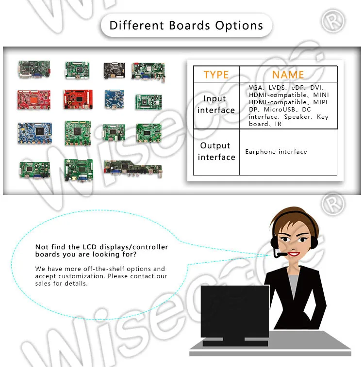 8 inch 1024x768 ips lcd display module