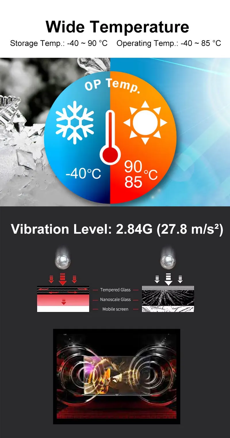 8.4 Inch TFT LCD Display 1024x768 LVDS 1200nits Ultra High Brightness Wide Temperature LCD Display With Driver Board