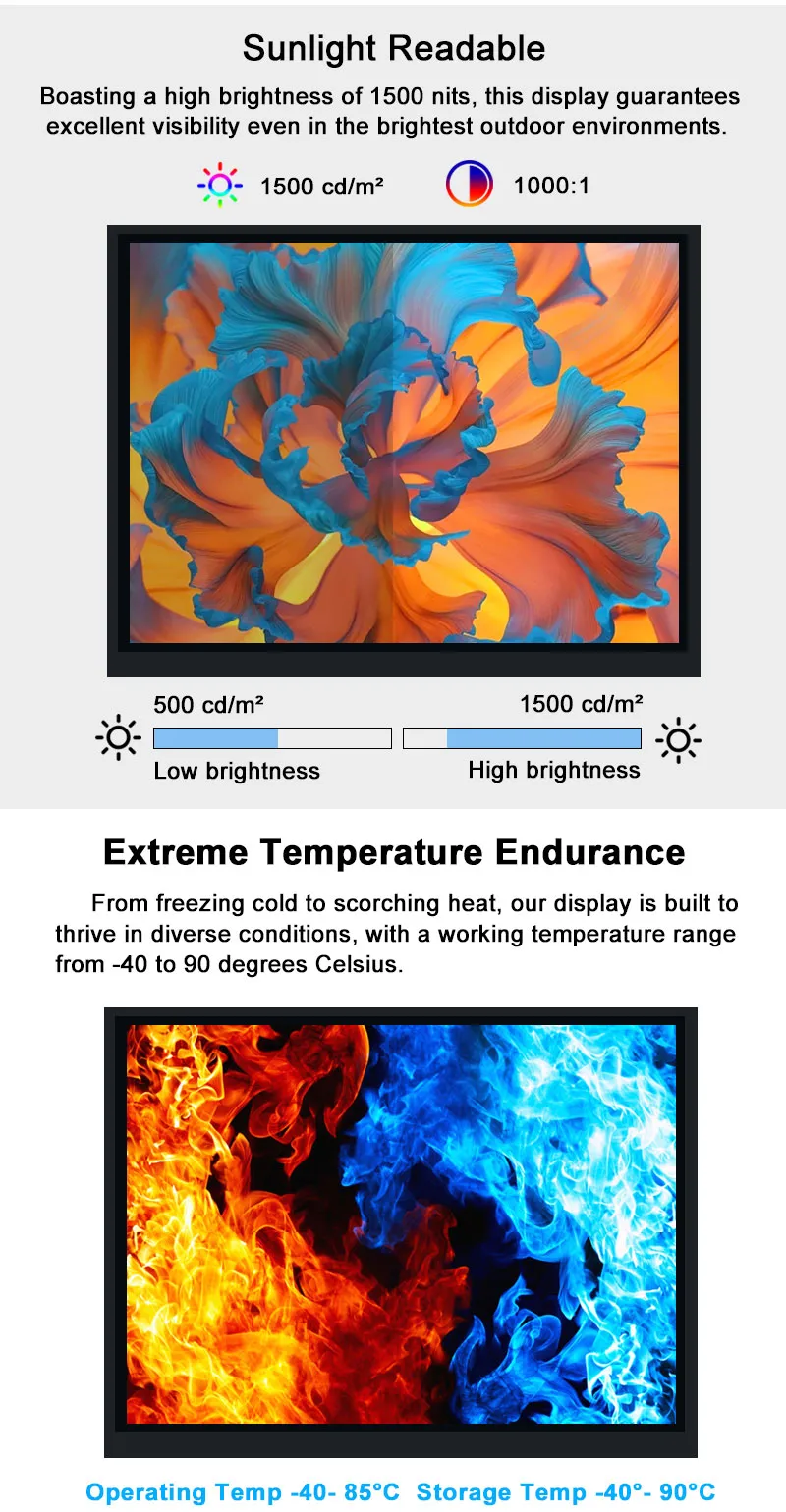 8.4 Inch TFT LCD Display 1024x768 LVDS 1200nits Ultra High Brightness Wide Temperature LCD Display With Driver Board