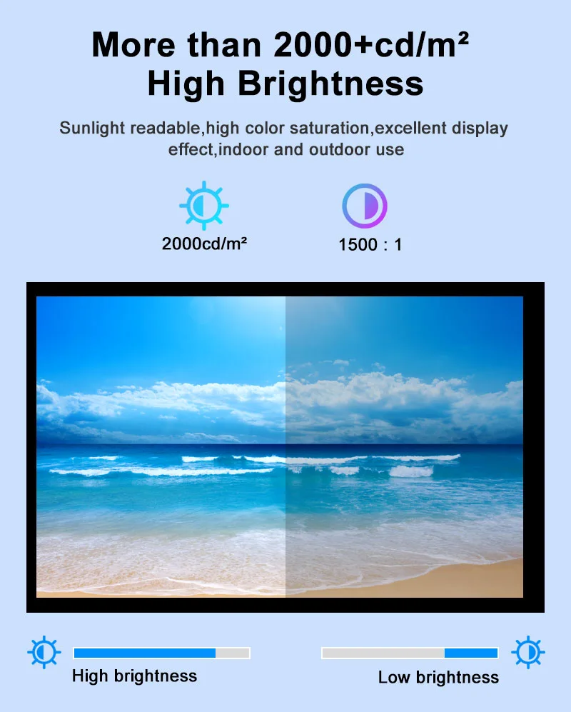 8.4 Inch IPS TFT LCD Display 2560x1600 2000nits High Brightness Screen