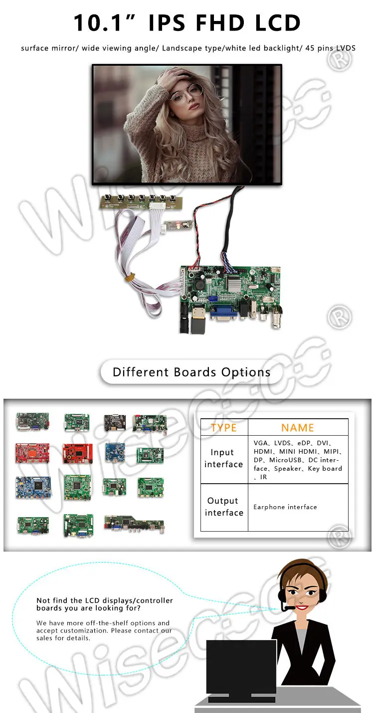 10.1 Inch IPS FHD Landscape Type LCD Display 1280x800 Resolution 45 Pins LVDS LCD Module