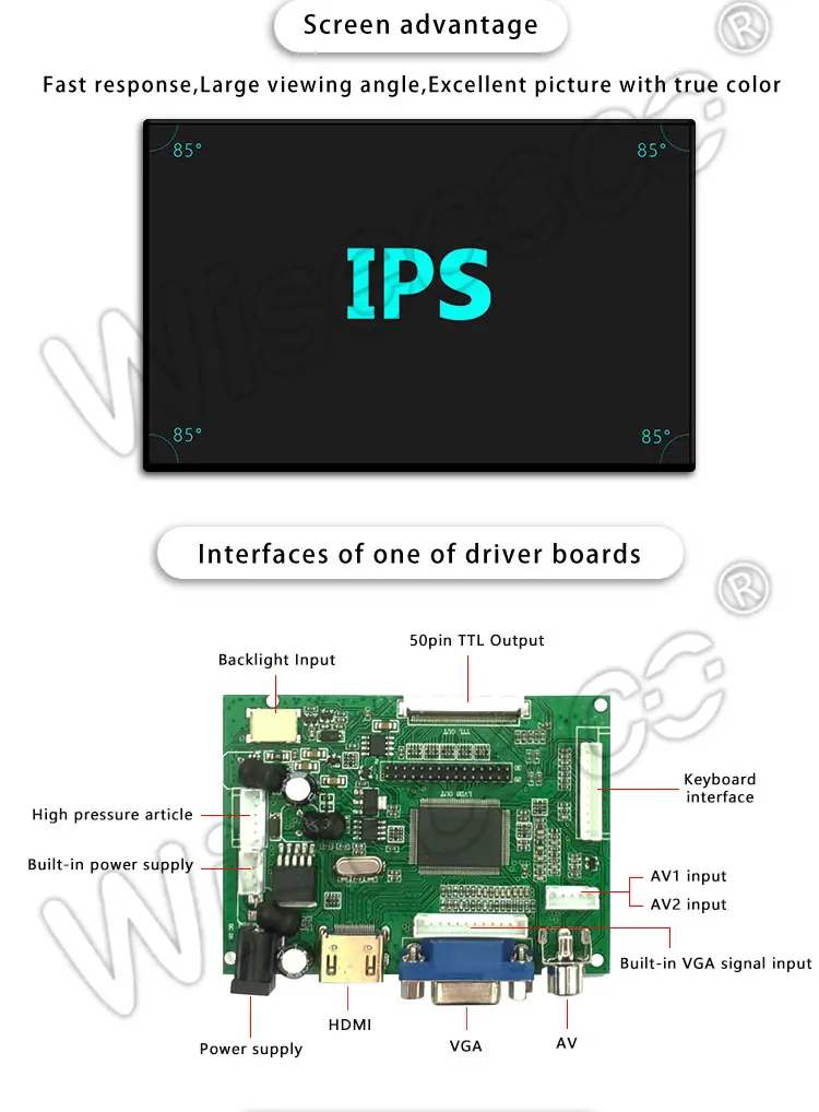 10.1 Inch IPS FHD Landscape Type LCD Display 1280x800 Resolution 45 Pins LVDS LCD Module